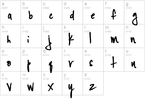 CinahandAlternate lowercase a-z preview