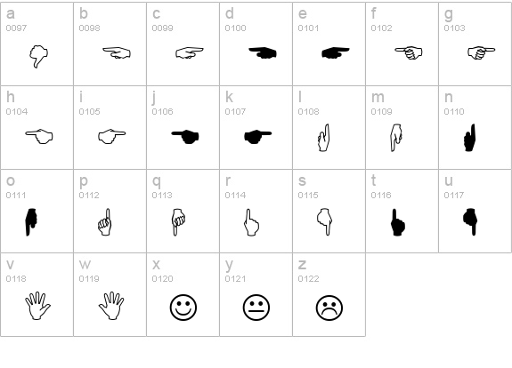 Cindy Icons lowercase a-z preview