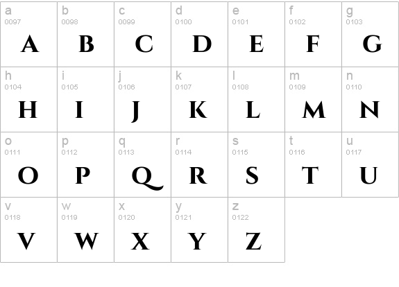 Cinzel-Bold lowercase a-z preview