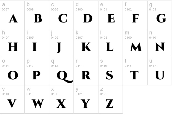 Cinzel Decorative Black lowercase a-z preview