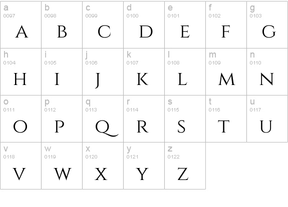 Cinzel-Regular lowercase a-z preview