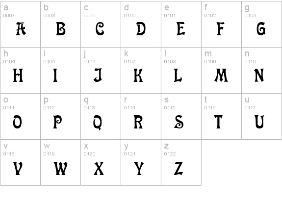 Cipango lowercase a-z preview