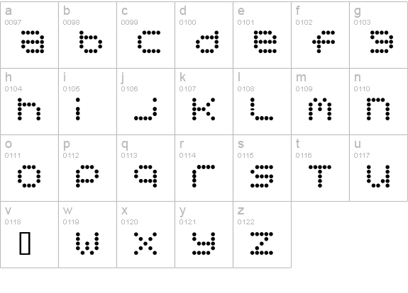 circle 30 lowercase a-z preview