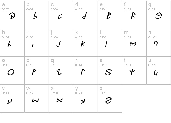Circle Six lowercase a-z preview