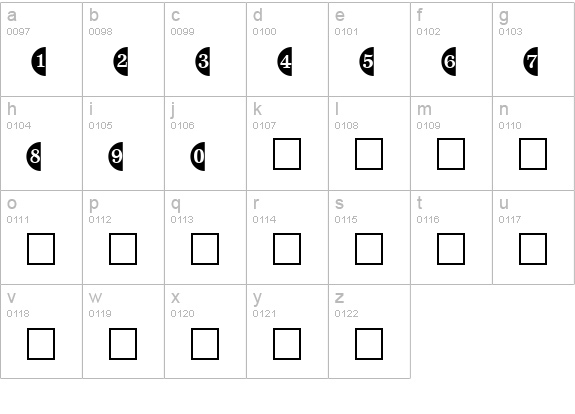 CircledNumbers Bold lowercase a-z preview