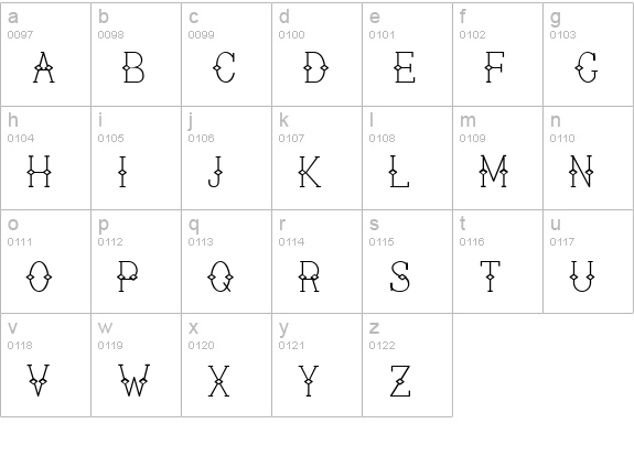 Circlet Medium lowercase a-z preview