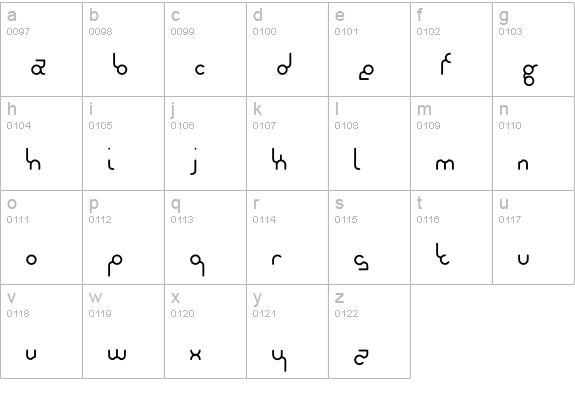 Circuit-Regular lowercase a-z preview