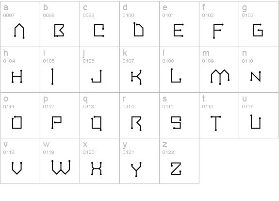 CircuitBoard
 lowercase a-z preview