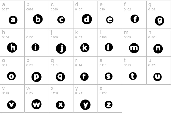 Circulate BRK lowercase a-z preview
