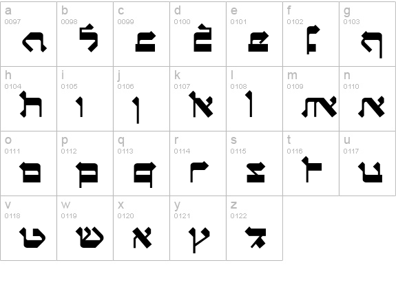 Circumcision-Bold lowercase a-z preview