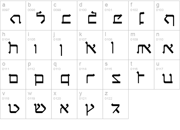 Circumcision-Regular lowercase a-z preview
