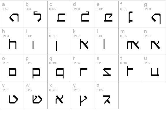 Circumcision-Sans lowercase a-z preview