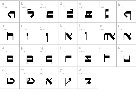 Circumcision-SansBold lowercase a-z preview