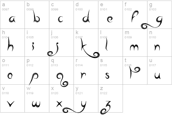 Circus Attraction lowercase a-z preview
