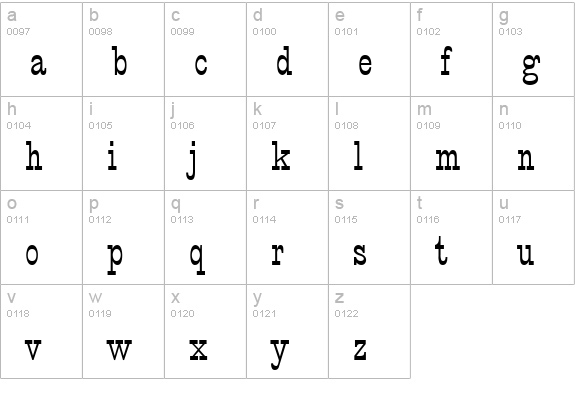Circus Normal lowercase a-z preview