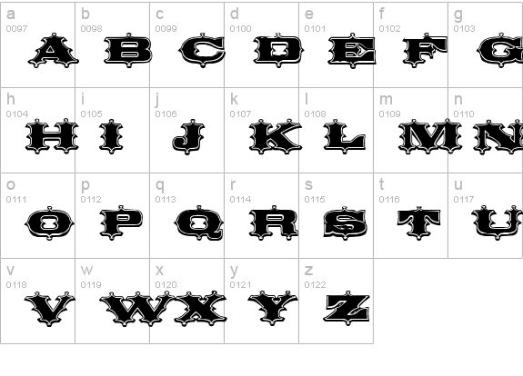Circus Ornate lowercase a-z preview