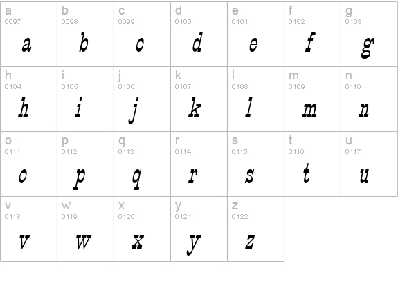 Circus Thin Italic lowercase a-z preview