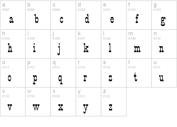 Circus Thin Normal lowercase a-z preview
