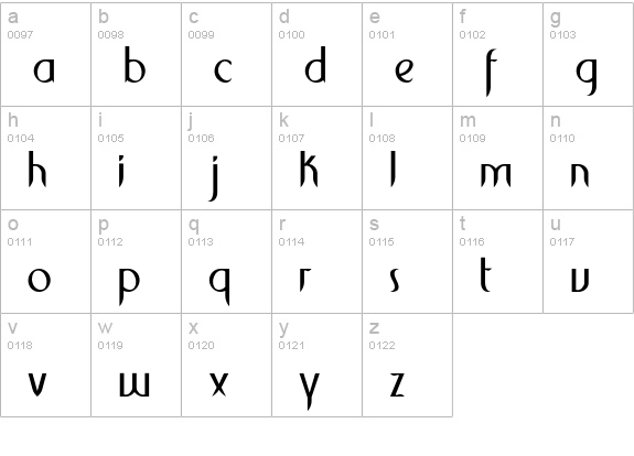 Cirrus lowercase a-z preview
