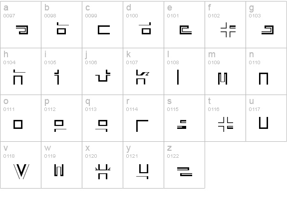 City-Avenue lowercase a-z preview