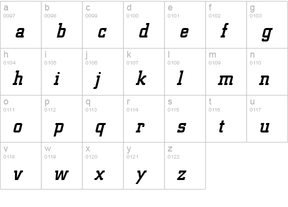City MediumItalic lowercase a-z preview