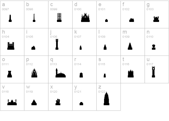 Cityscape lowercase a-z preview