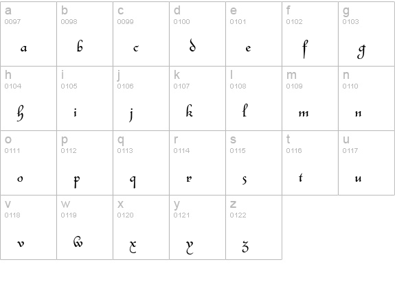 Civil lowercase a-z preview