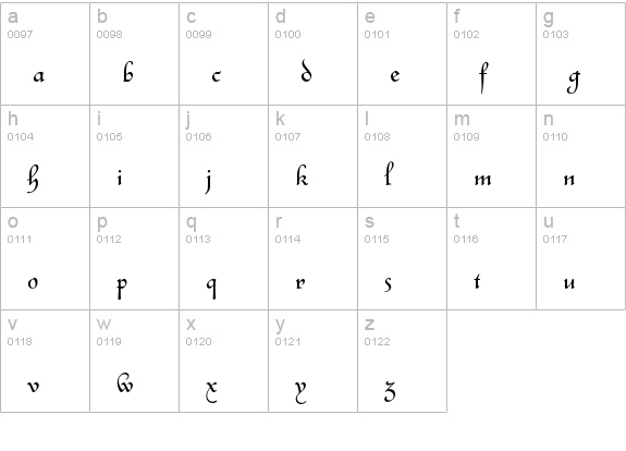 Civilite MJ Std lowercase a-z preview