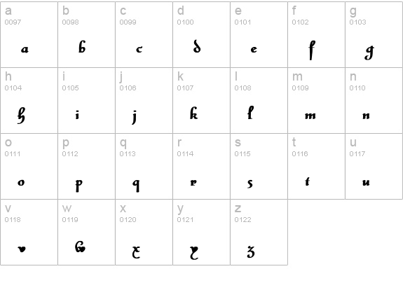 Civitype Bold lowercase a-z preview