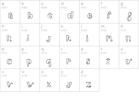 CK Anything Goes lowercase a-z preview
