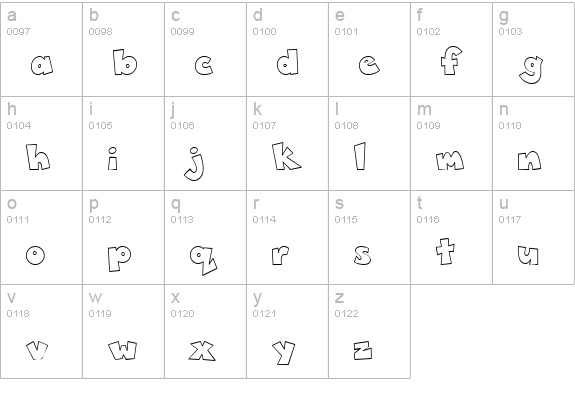 Ck Blockhead lowercase a-z preview