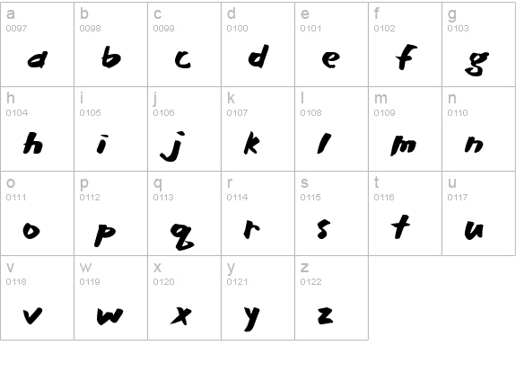 CK Broad Pen lowercase a-z preview