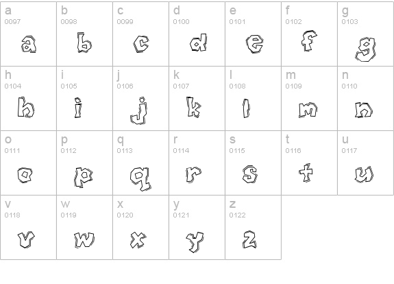 CK Choppy Block lowercase a-z preview