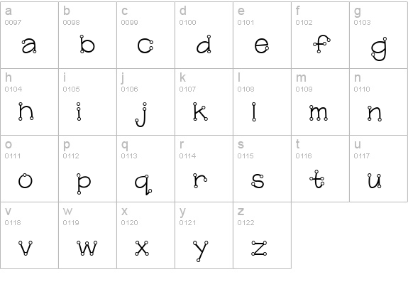 Ck Circle Serif lowercase a-z preview