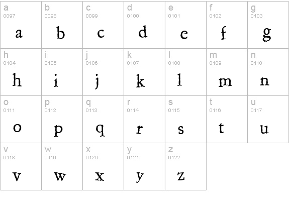CK Constitution lowercase a-z preview