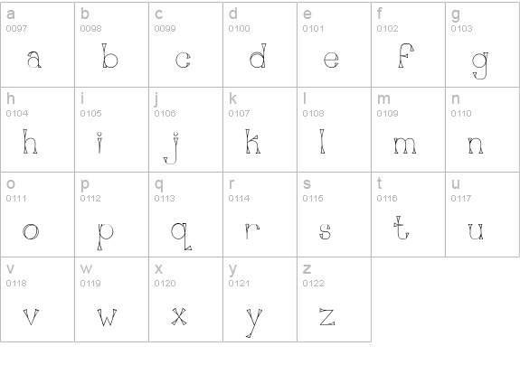 CK Cool Serif lowercase a-z preview