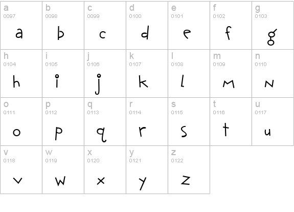 CK Cute lowercase a-z preview