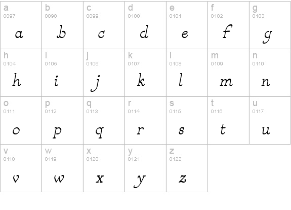 CK Dandy lowercase a-z preview