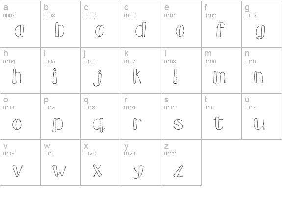 CK Delight lowercase a-z preview