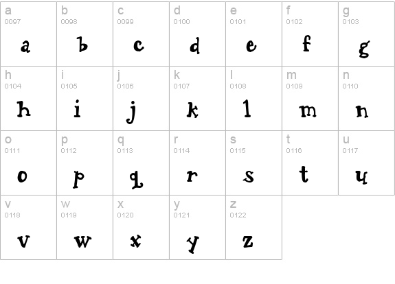 CK Fairytale lowercase a-z preview