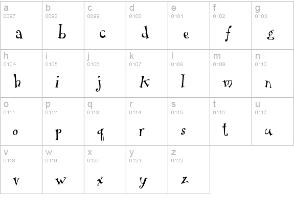 CK Fantasy lowercase a-z preview