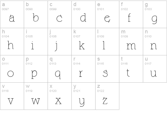 CK Flip Serif lowercase a-z preview