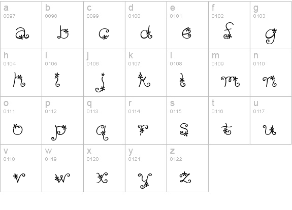 CK Flower Power lowercase a-z preview
