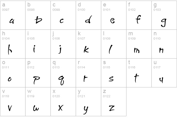 CK Fortune lowercase a-z preview