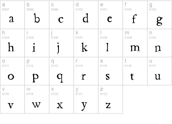 CK Fraternity lowercase a-z preview