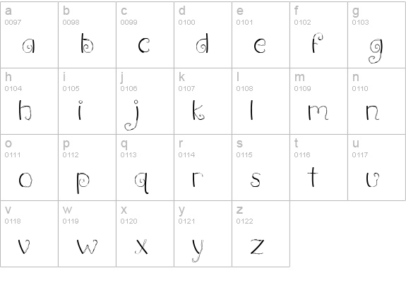 CK Frayed lowercase a-z preview