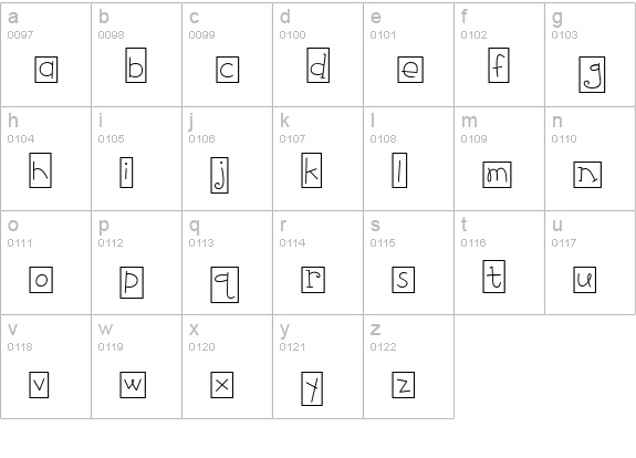 CK Fun Boxes lowercase a-z preview