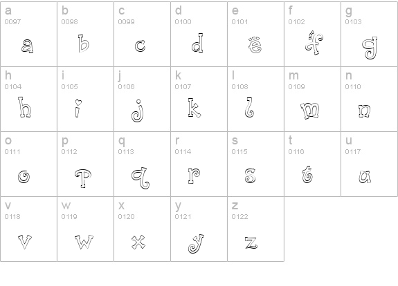 CK Funkie Fun lowercase a-z preview