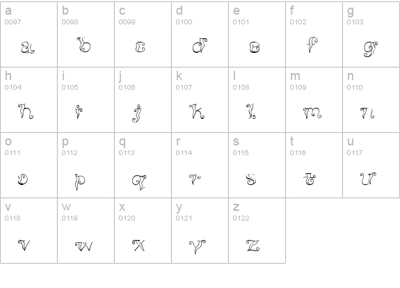 CK Funky Wave lowercase a-z preview