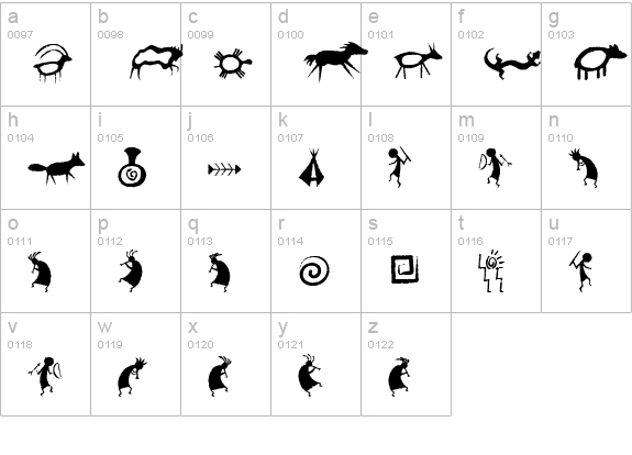 CK Glyph lowercase a-z preview